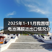 2025年1-11月我国锂电池隔膜进出口情况分析(图1) 2025年1-11月我国锂电池隔膜进出口情况分析(图1)