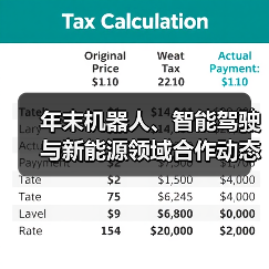 年末机器人、智能驾驶与新能源领域合作动态一览(图4) 年末机器人、智能驾驶与新能源领域合作动态一览(图4)
