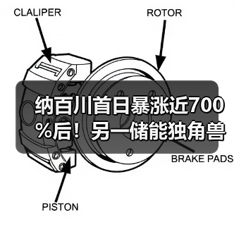 纳百川首日暴涨近700%后!另一储能独角兽也在冲刺上市(图2) 纳百川首日暴涨近700%后!另一储能独角兽也在冲刺上市(图2)