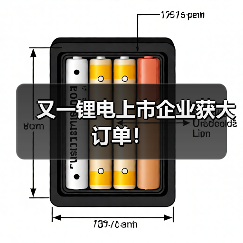 又一锂电上市企业获大订单!(图3) 又一锂电上市企业获大订单!(图3)