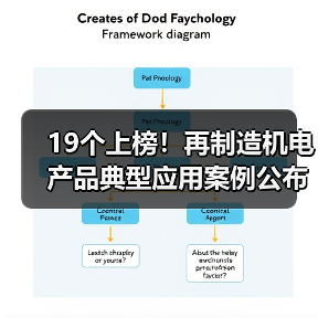 19个上榜!再制造机电产品典型应用案例公布(图1) 19个上榜!再制造机电产品典型应用案例公布(图1)