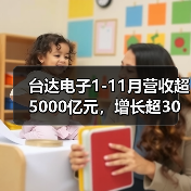 台达电子1-11月营收超5000亿元,增长超30%(图1) 台达电子1-11月营收超5000亿元,增长超30%(图1)