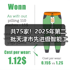 共75家！2025年第二批天津市先进级智能工厂名单公布（图3）