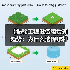 【揭秘工程设备租赁新趋势:为什么选择螺杆式空压机租赁?】(图1) 【揭秘工程设备租赁新趋势:为什么选择螺杆式空压机租赁?】(图1)