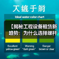 【揭秘工程设备租赁新趋势:为什么选择螺杆式空压机租赁?】(图3) 【揭秘工程设备租赁新趋势:为什么选择螺杆式空压机租赁?】(图3)