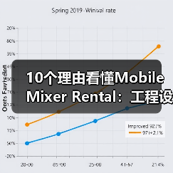 10个理由看懂Mobile Mixer Rental:工程设备租赁新革新(图2) 10个理由看懂Mobile Mixer Rental:工程设备租赁新革新(图2)