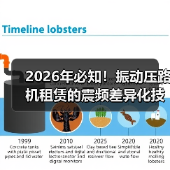 2026年必知!振动压路机租赁的震频差异化技巧全攻略(图1) 2026年必知!振动压路机租赁的震频差异化技巧全攻略(图1)