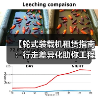 【轮式装载机租赁指南:行走差异化助你工程高效达成】(图2) 【轮式装载机租赁指南:行走差异化助你工程高效达成】(图2)