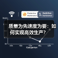 质量为先速度为要:如何实现高效生产?(图4) 质量为先速度为要:如何实现高效生产?(图4)