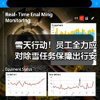 雪天行动!员工全力应对除雪任务保障出行安全(图1) 雪天行动!员工全力应对除雪任务保障出行安全(图1)