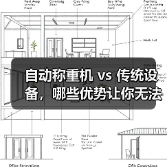 自动称重机 vs 传统设备,哪些优势让你无法拒绝?(图2) 自动称重机 vs 传统设备,哪些优势让你无法拒绝?(图2)